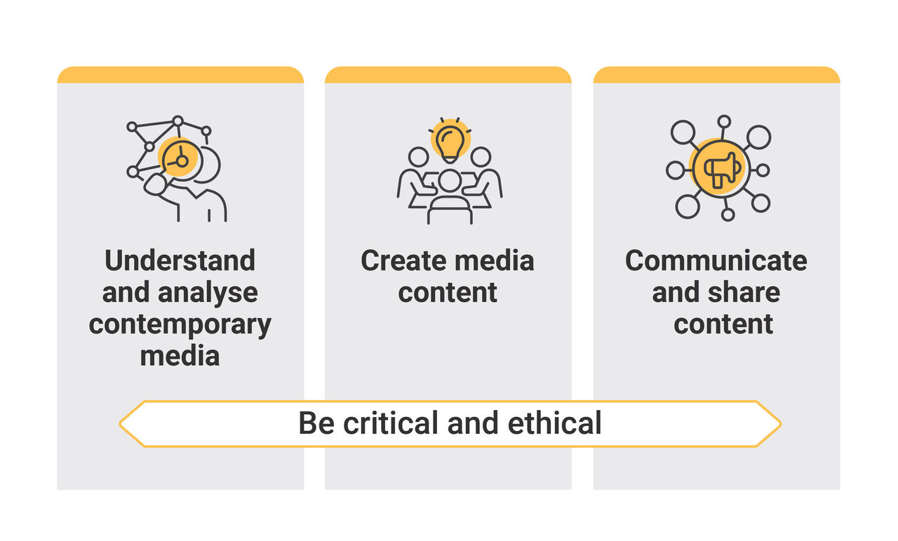 AC_CC-media-consumers-creators_infographic_01
