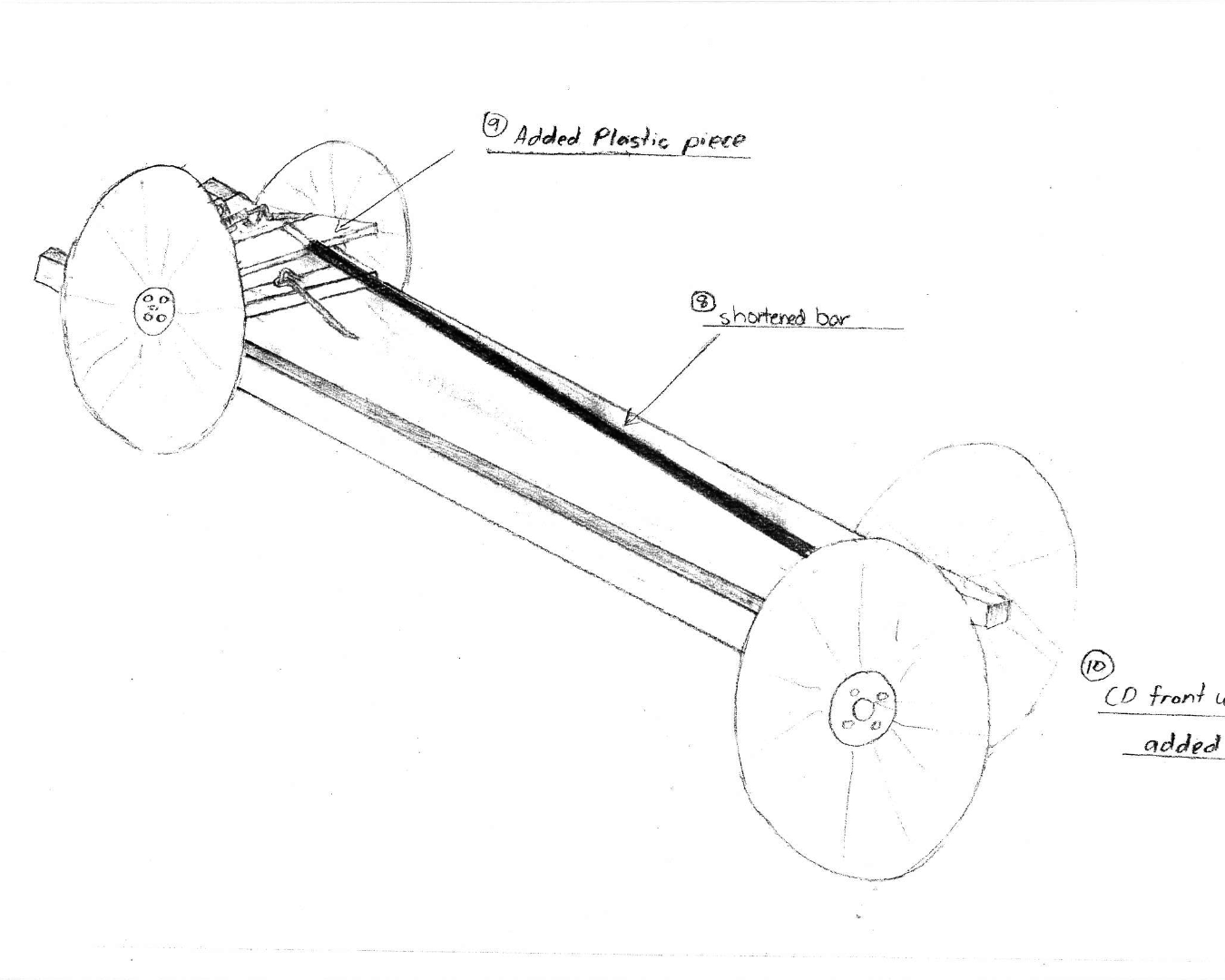 <p>Report: Mouse trap dragster redesign</p>