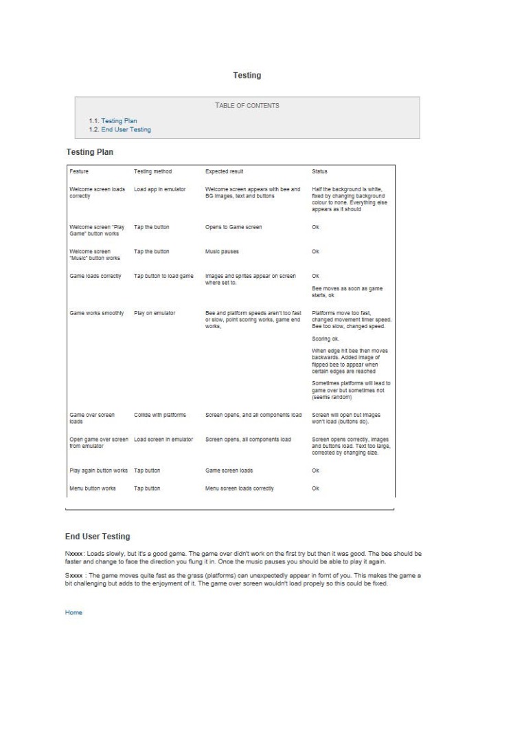 Digital project: App development - ABOVE  The Australian Curriculum  (Version 8.4)