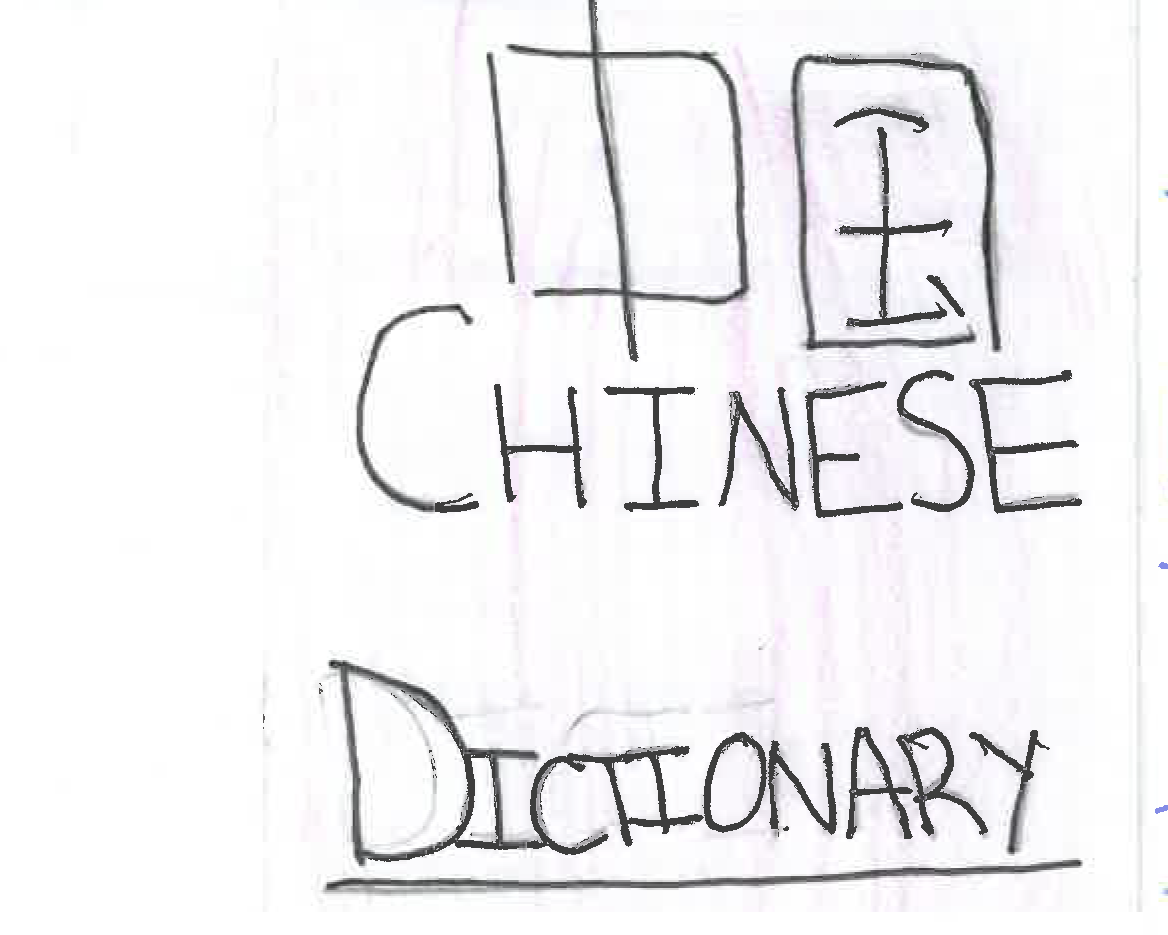 <p>Creating a dictionary</p>