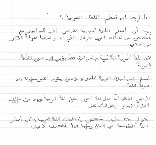 <p>Why I want to learn Arabic</p>